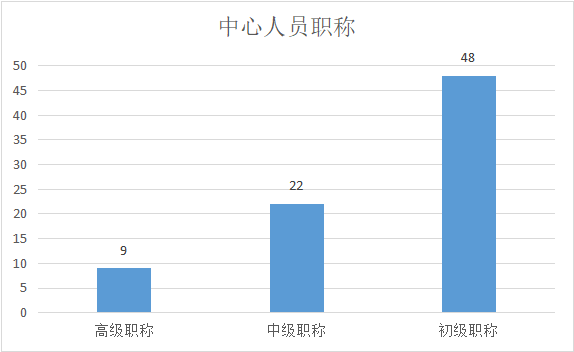 微信图片_20230721164649.png