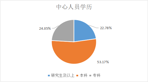 微信图片_20230721164728.png
