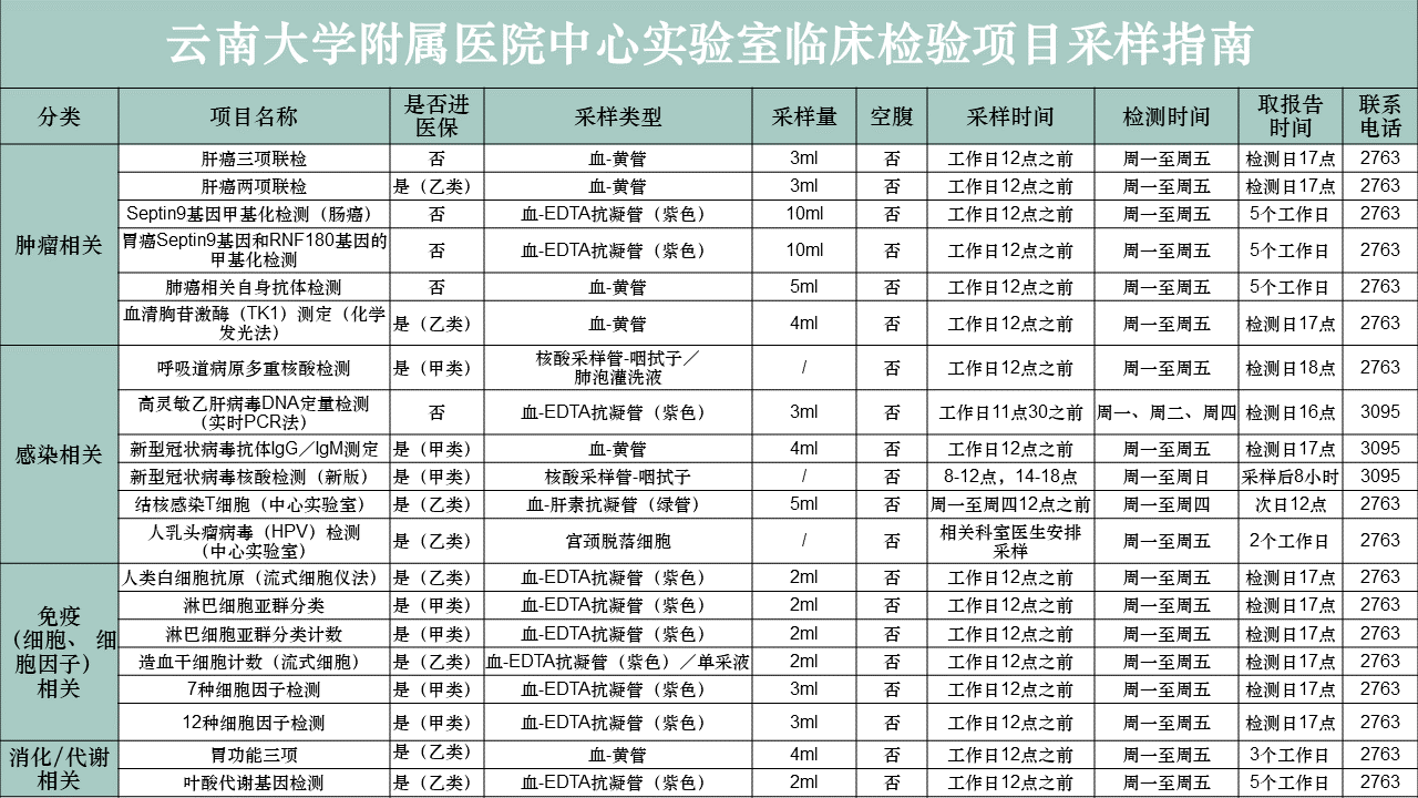 表格.png