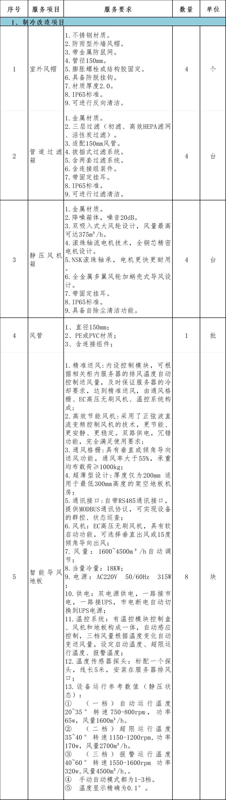 1749721179062011113.png 招标公告1.png
