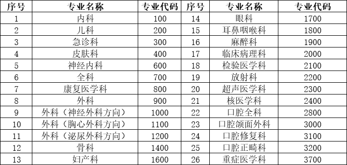 住培7.png