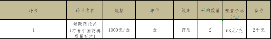 1753273087174027206.png 公告1.png