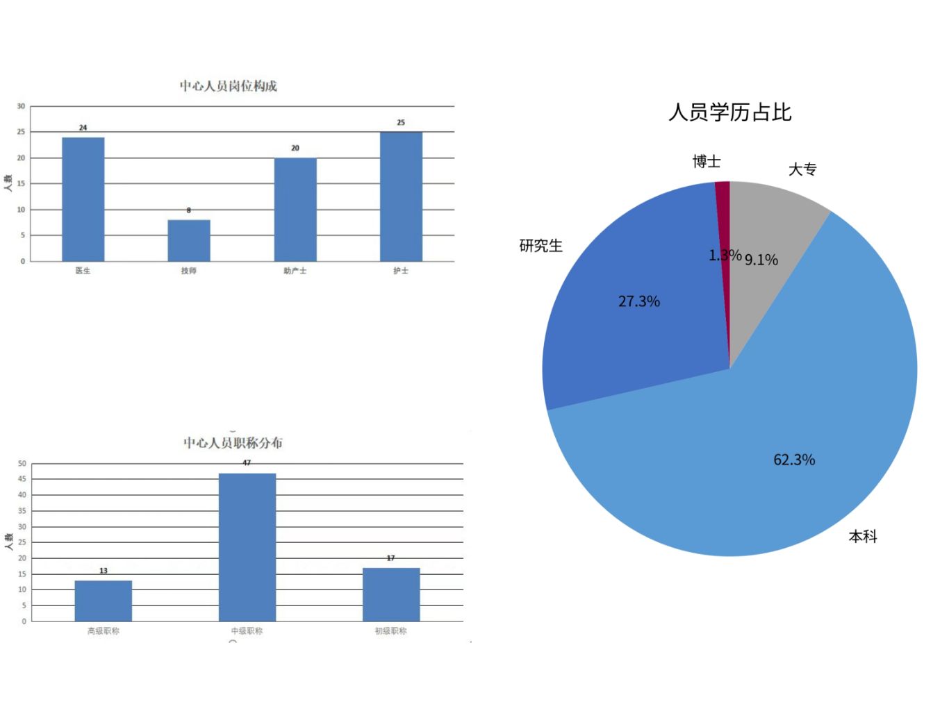 占比.jpg